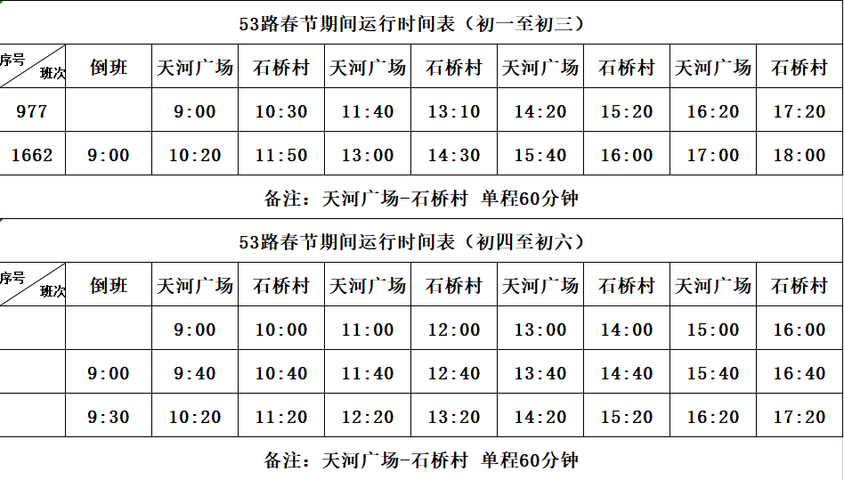 毕节市民出行注意