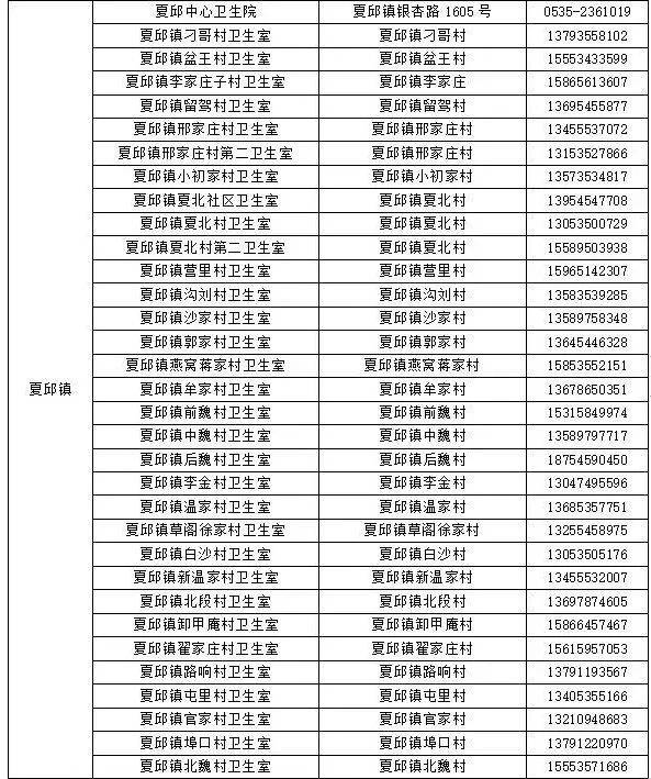 免费！烟台多地最新公布