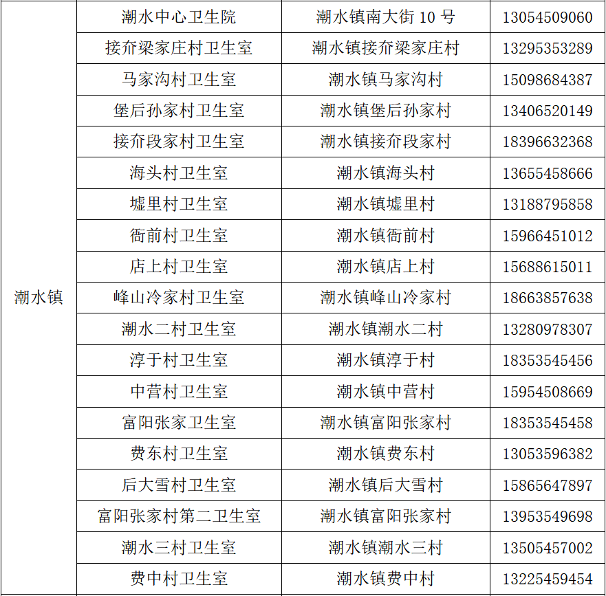 免费！烟台多地最新公布