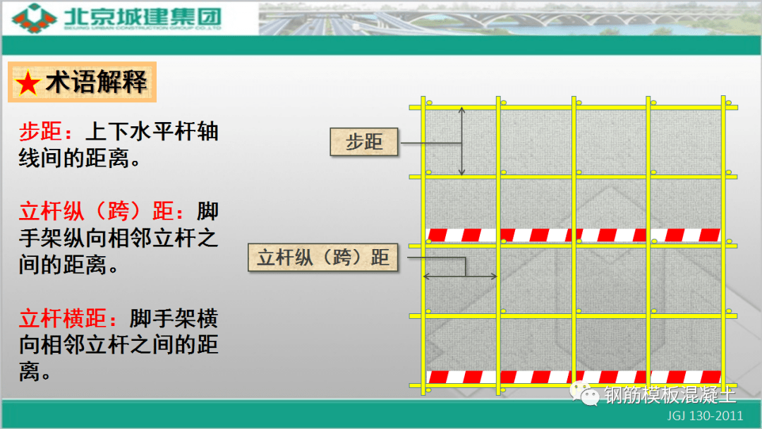 脚手架拐角处搭设图解图片