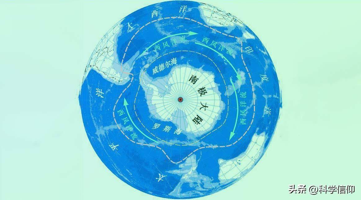 南冰洋有着围绕南极洲自西向东的闭合式洋流,这使得它与其它海域存在