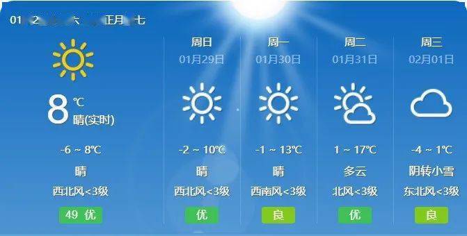 欒川2345天氣預報一週_(欒川天氣預報查詢一週15天氣預報天)