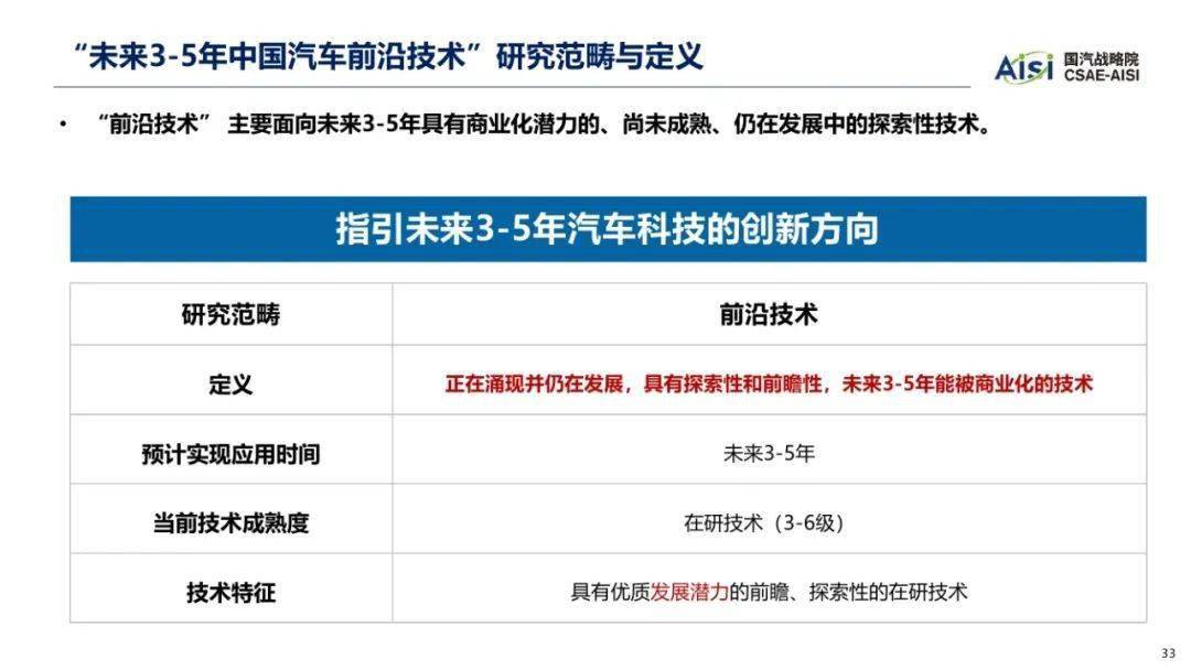 中国汽车工程学会：2023年中国汽车手艺趋向陈述