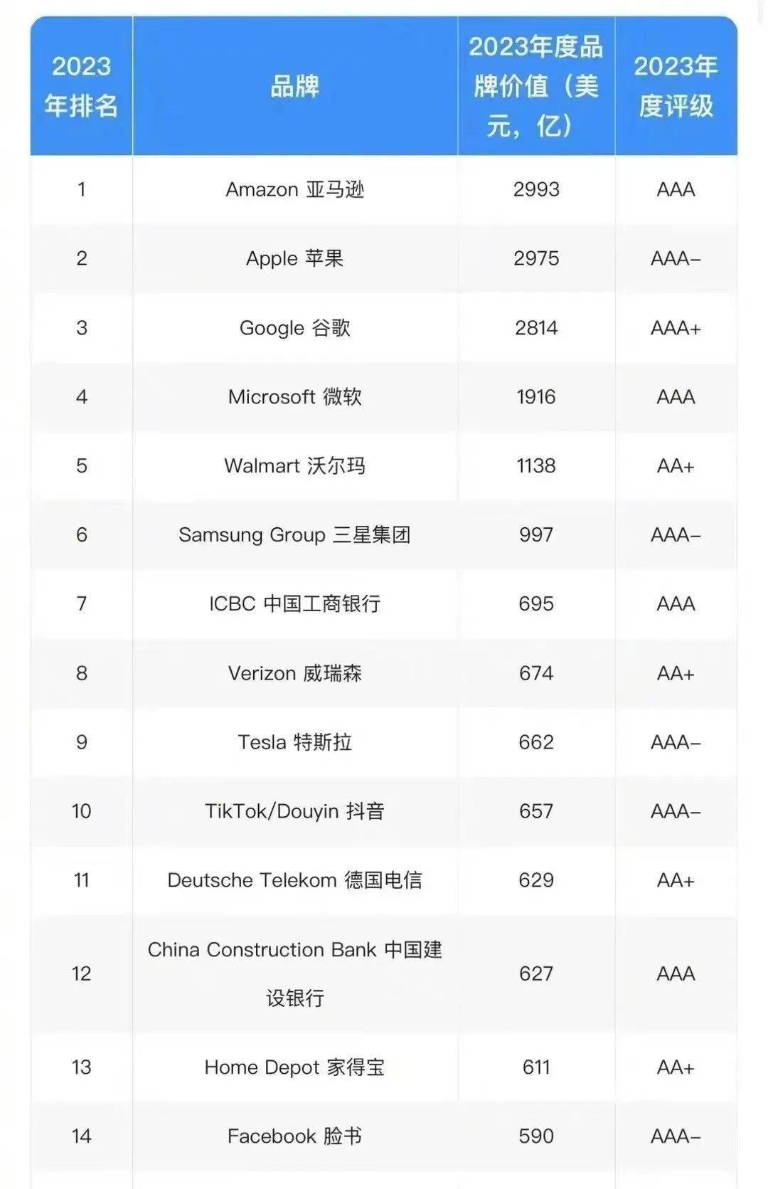 太疯狂了（天眼查历史终本案例怎么删除怎么屏蔽爱企查历史经营异常） 第2张