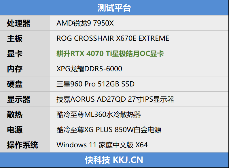 显存频次冲上22.5Gbps！耕升RTX 4070 Ti星极皓月OC显卡评测：2K光逃游戏神卡就它了