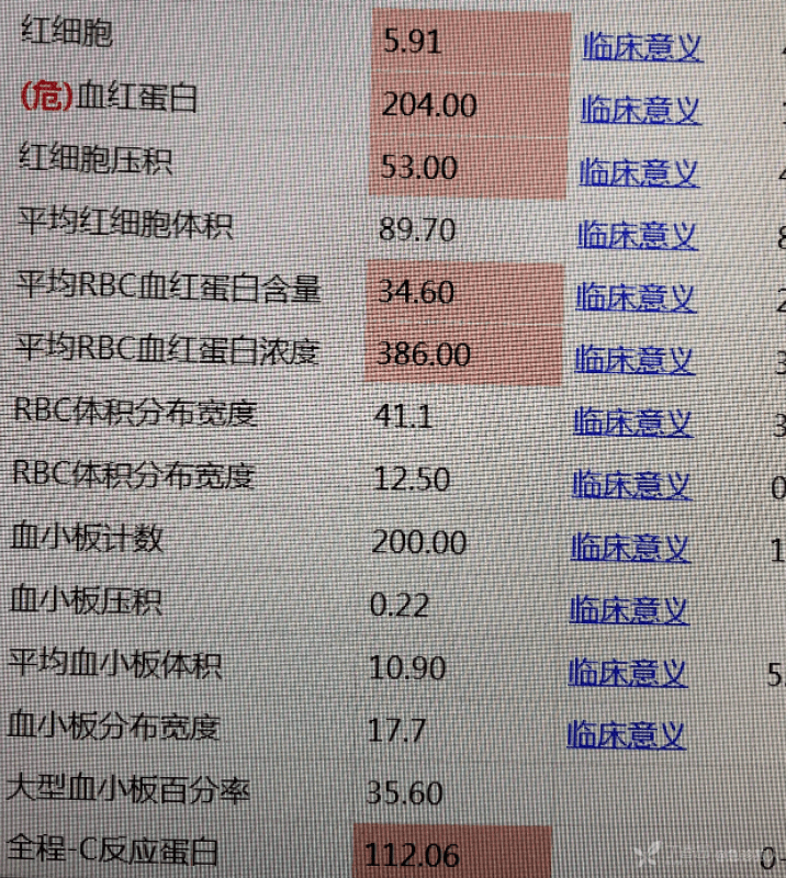 须眉突发腹痛，短短半天抢救无效灭亡（第一次见那么高的血脂）