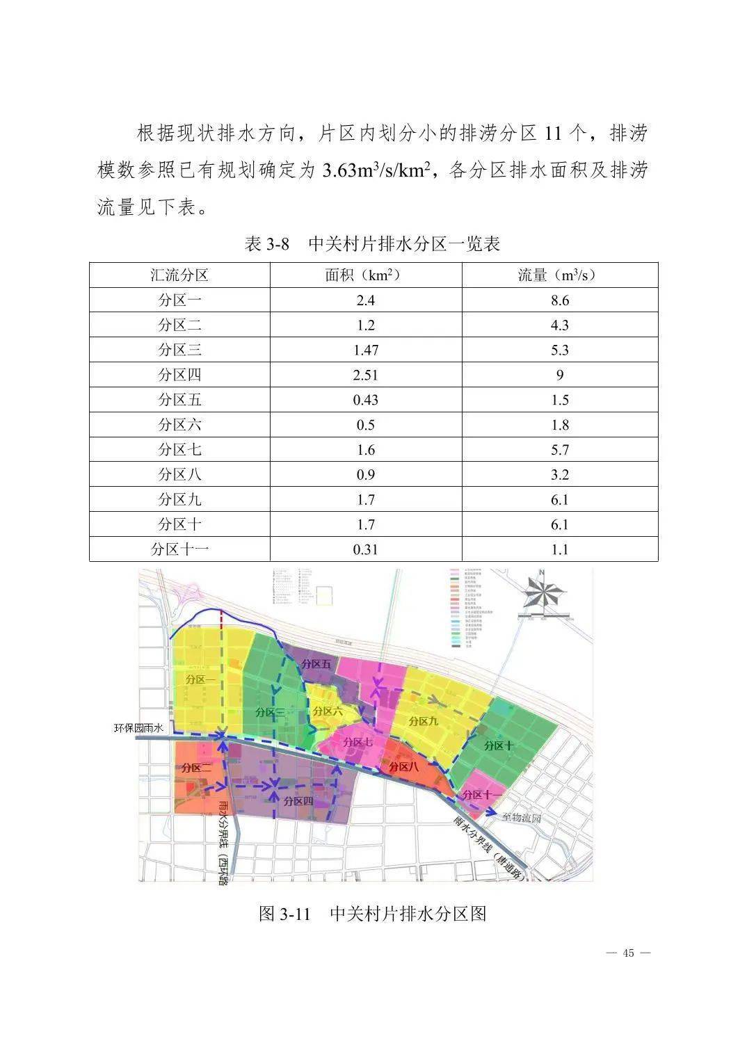 宝坻区十四五规划图片