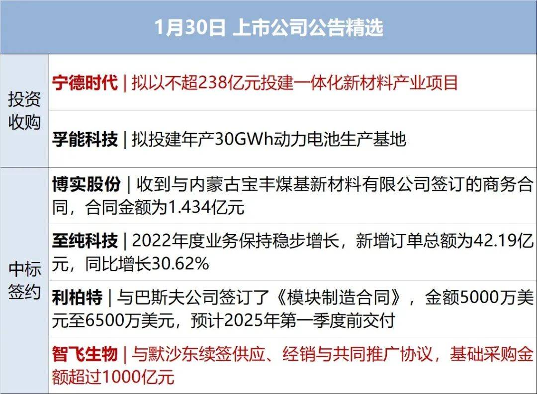 早财经|韩军“立即传递”朝方：走火了；世卫更新应对辐射药物清单；比尔·盖茨成全美更大私家农田“田主”，拥有的农田接近北京通州面积