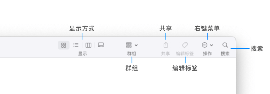 用好 Mac 的第一步，10000 字帮你拆解 macOS 访达与文件系统