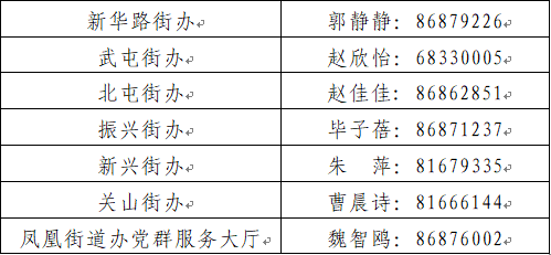 零售藥店票據(報銷聯)原件和費用明細小票;(3)本人銀行卡或存摺複印件