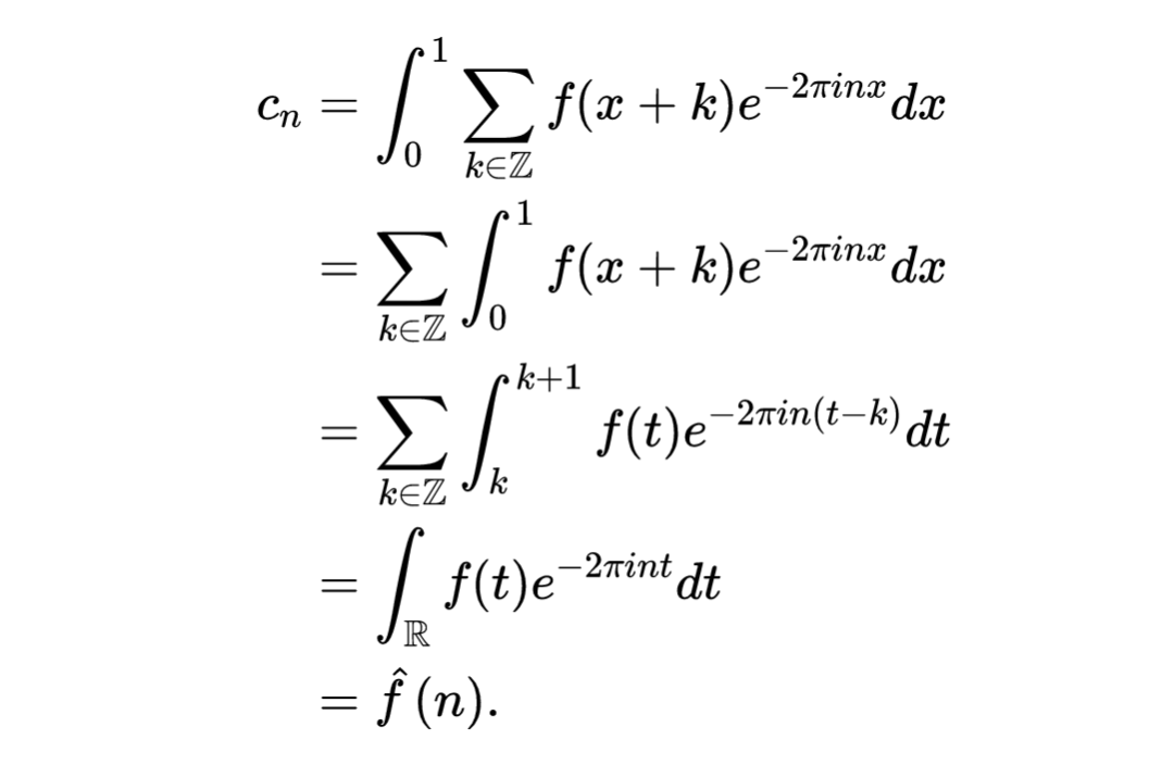 黎曼函数方程——数学上最美丽的方程之一