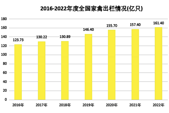 CQ9电子 CQ9传奇电子羽绒早报 羽绒服装进出口统计（12月）——清仓势头(图4)