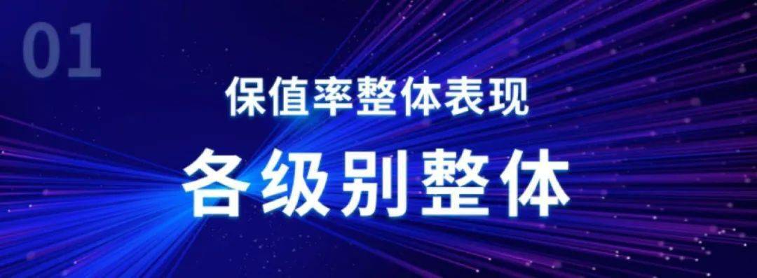 精实估：2022年度中国汽车品牌保值率陈述