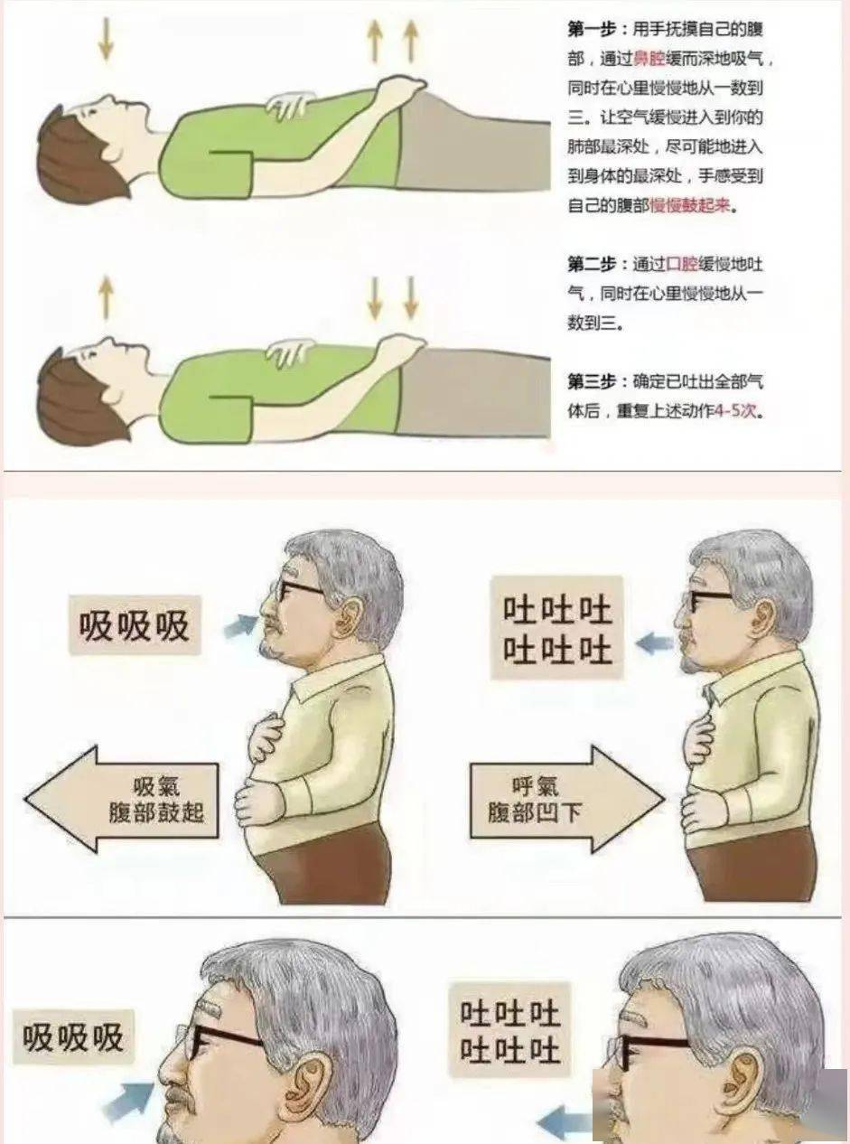 将气球与一次性塑料吸管一端连接,咬住吸管另一端即可进行吹气球锻炼