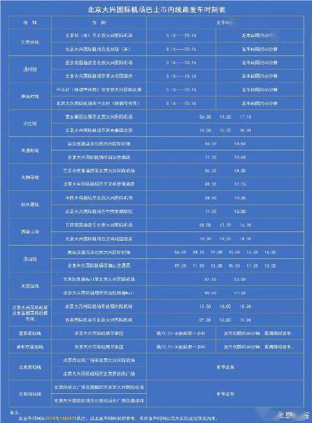 北京开行4条夜航巴士线路保障两大机场夜间接驳