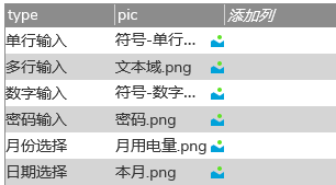 Axure高保实教程：低代码可视化编纂器