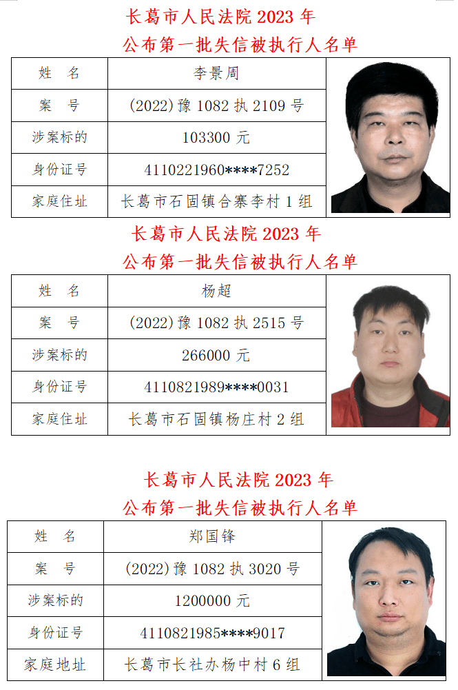 许昌市副市长名单照片图片