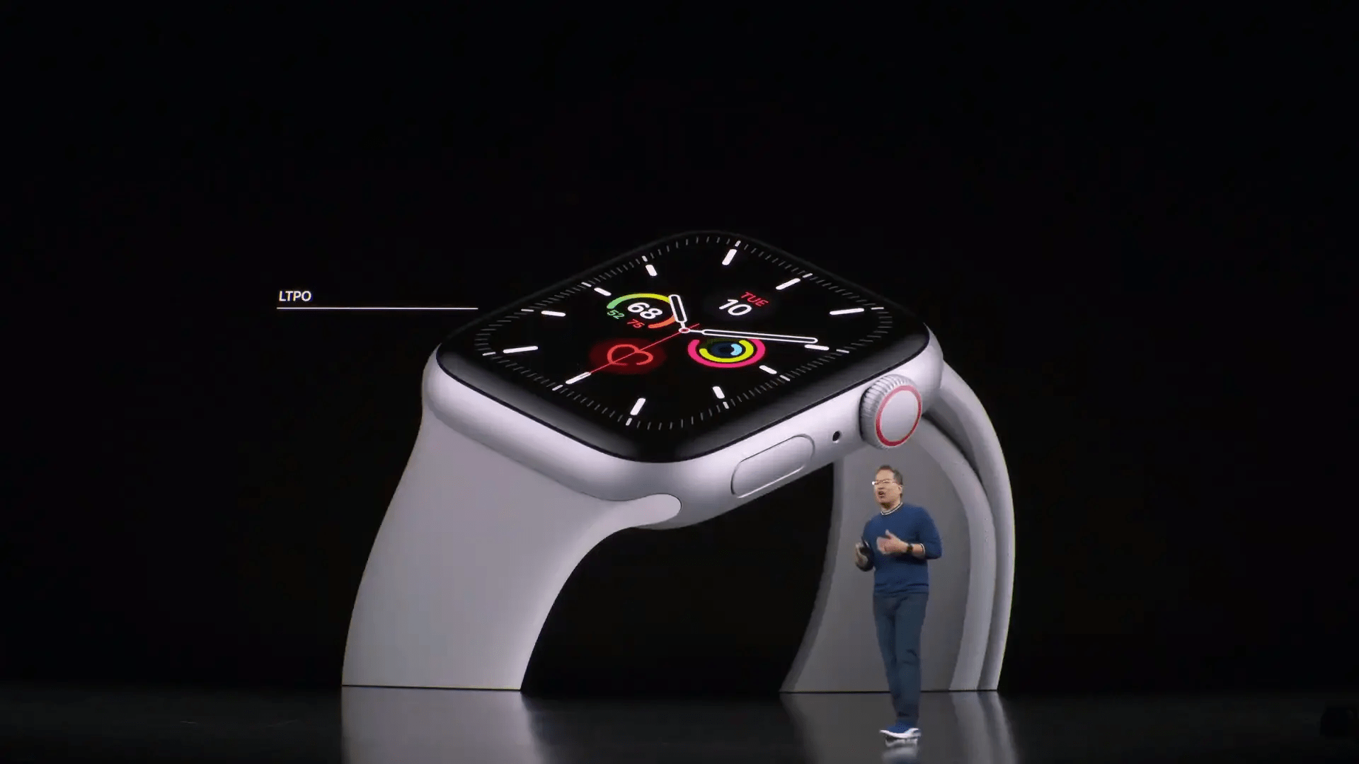 Ļ2.1Ӣ磡Apple Watch Ultra2024Ƴ