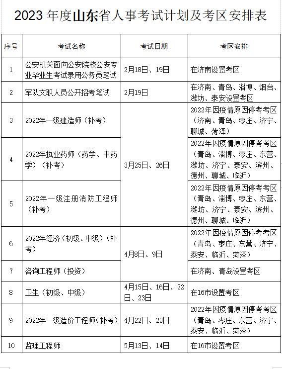 难以置信（四川人力资源和社会保障厅考试网）四川人力资源和社会保障厅考试网2021年 第1张