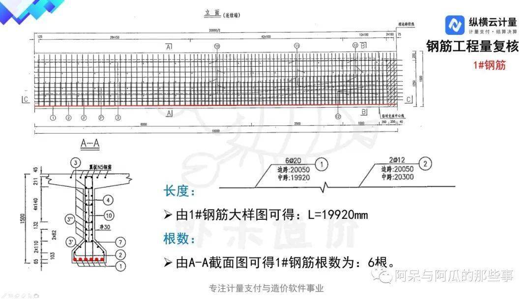 t梁部位名称图解图片