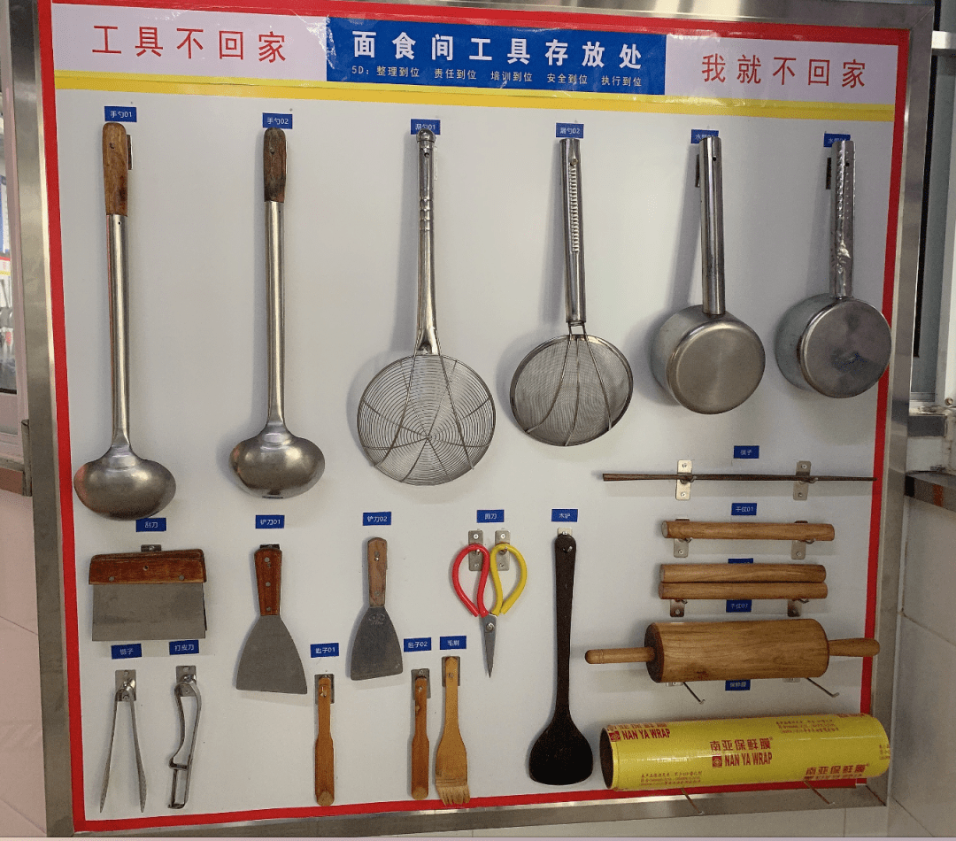 5d食品安全现场管理体系效果展示图_培训_工作_目的