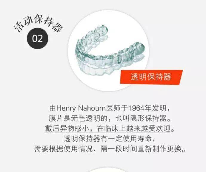 牙齿_网络_医生