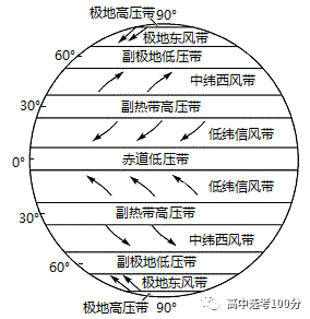 世界地图赤道分布图图片