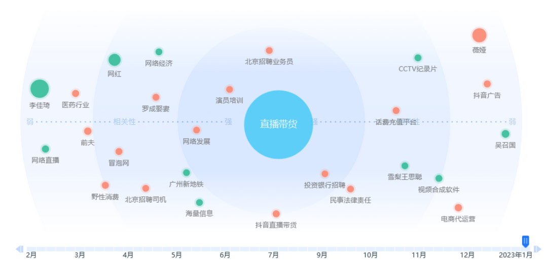 思维保健品，又盯上了爸妈