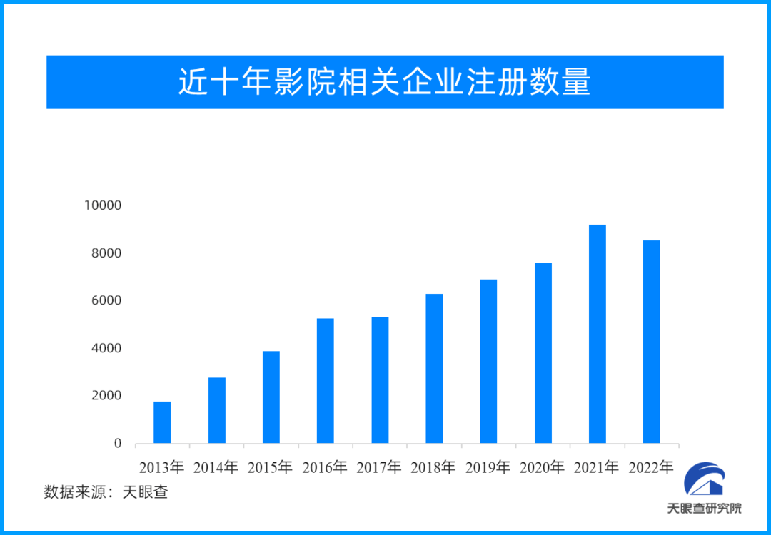 这样也行？（天眼查信用中国的行政处罚怎么删除） 第3张