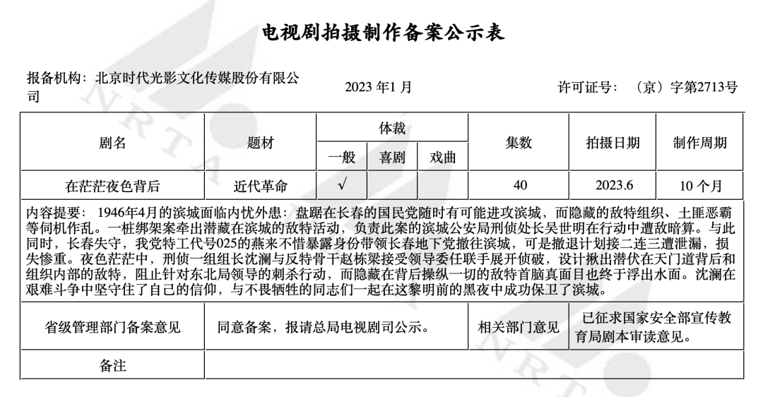 1月电视剧存案 | 《大生意人》《承欢记》《偷走他的心》等小说影视化，《会飞的大象》《侦查英雄》正式存案