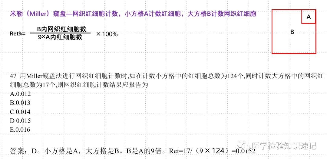 怎么可以错过（卫生资格考试）2023年卫生资格考试报名时间 第1张