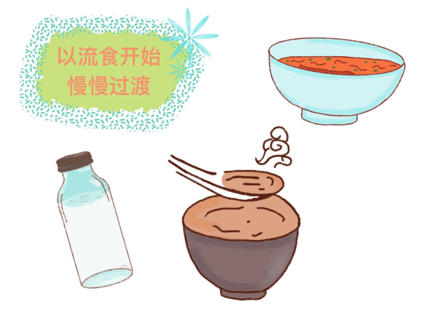 当医生告知病人能够恢复饮食时,一般以流质开启,流质优先选择米