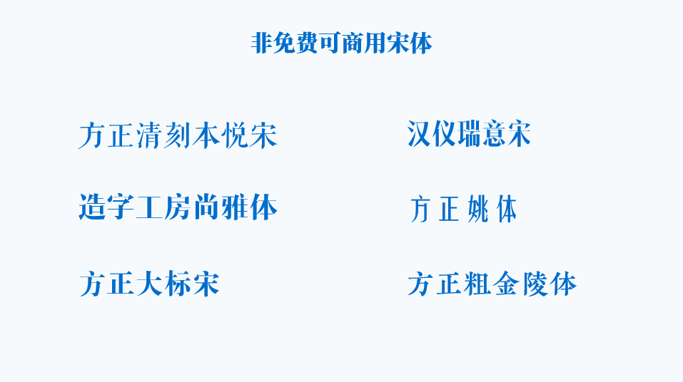 ppt英文用什么字体好