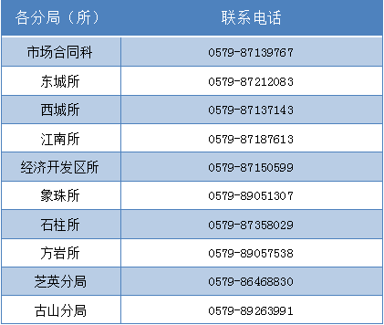 这都可以（浙江省地税网上申报系统）浙江地税局官网 第5张