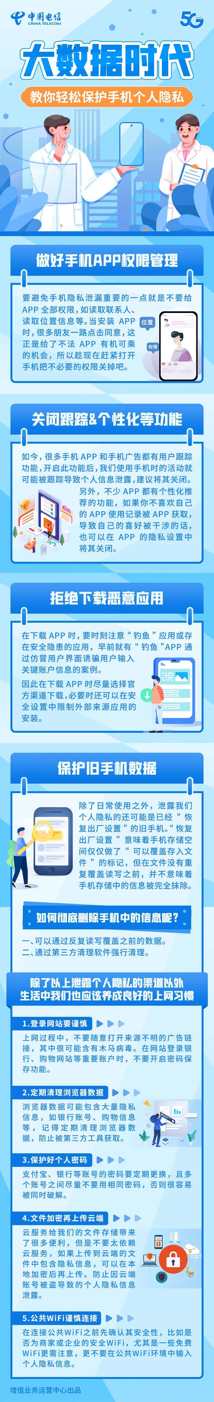 工信部通报!这46款APP涉嫌侵害用户权益!看有没有你家孩子用的_应用_违规_信息化