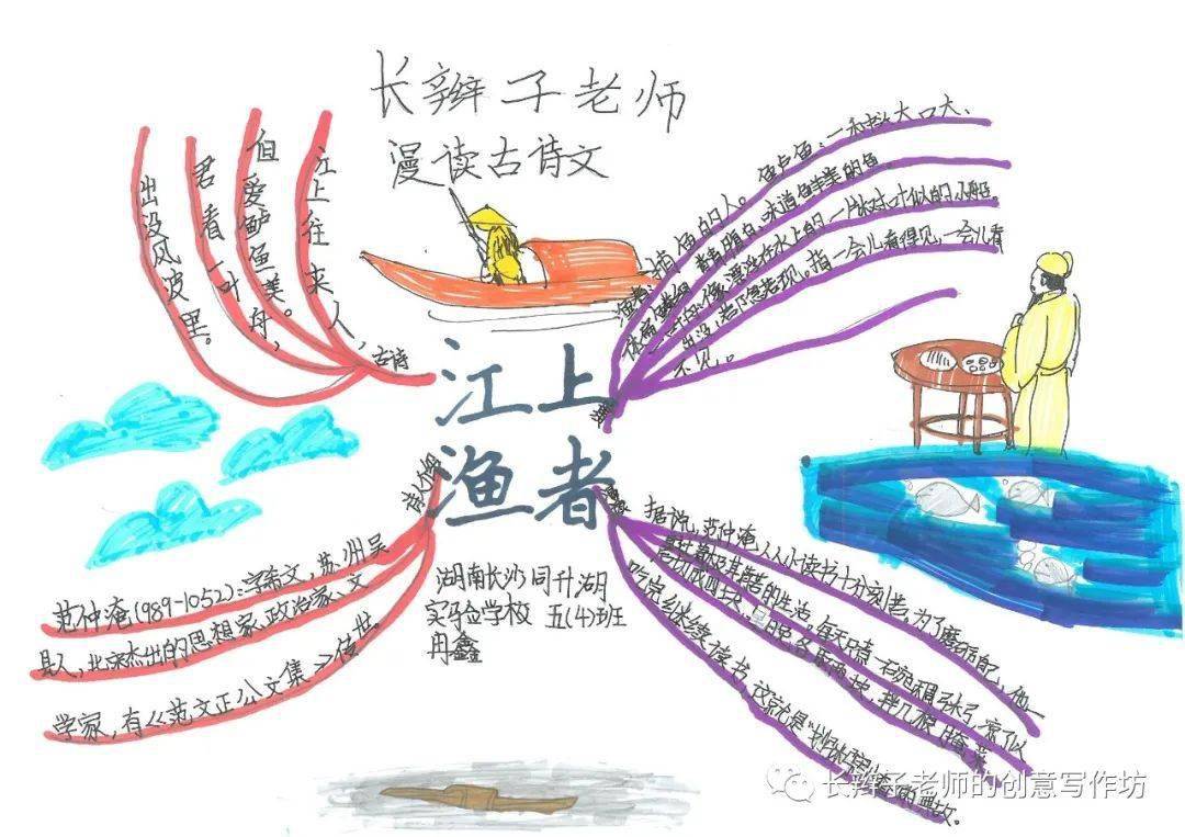 部编版语文六年级下册全册思维导图,一图在手,纲举目张(可下载)