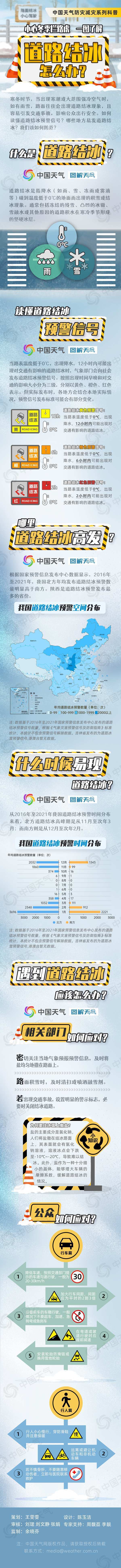 小心路滑！十余省区市多地发传教路结冰预警 一图领会若何防御