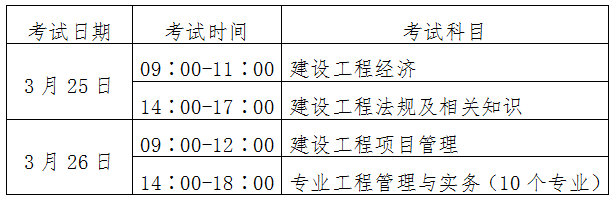 这都可以（山东人事考试信息网）山东省考试信息网二级建造师 第4张