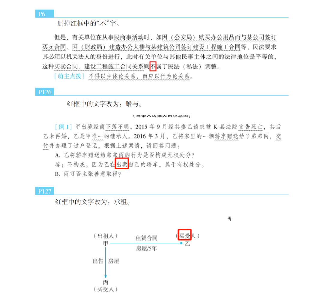 最新 | 图书勘误更新_阶段_考生_模拟