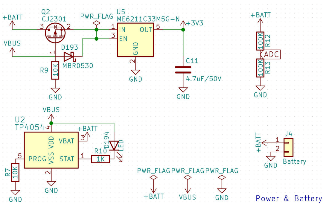 200LED˸ֱ