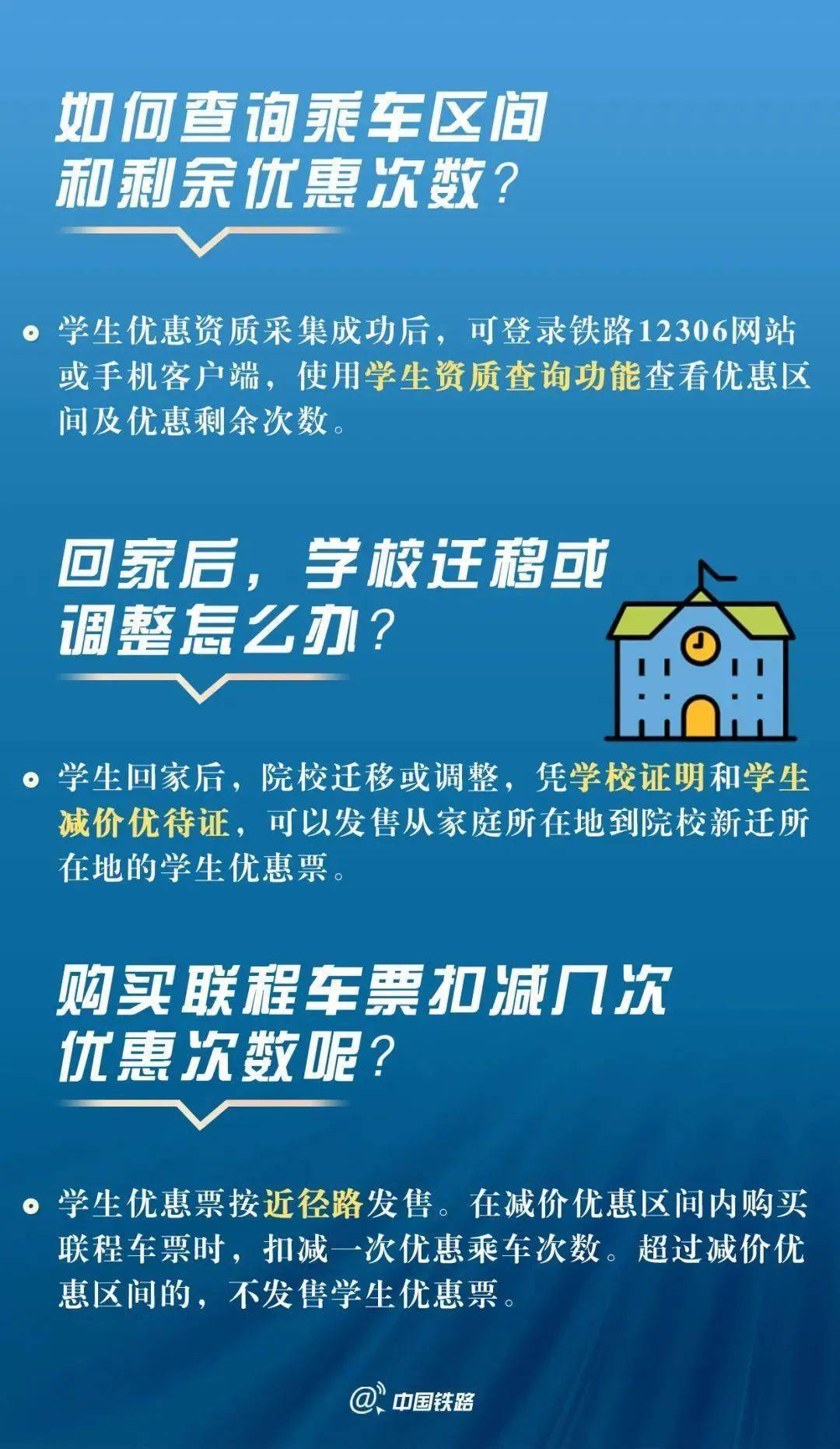 返校火车票怎么买？本年有那些新变革