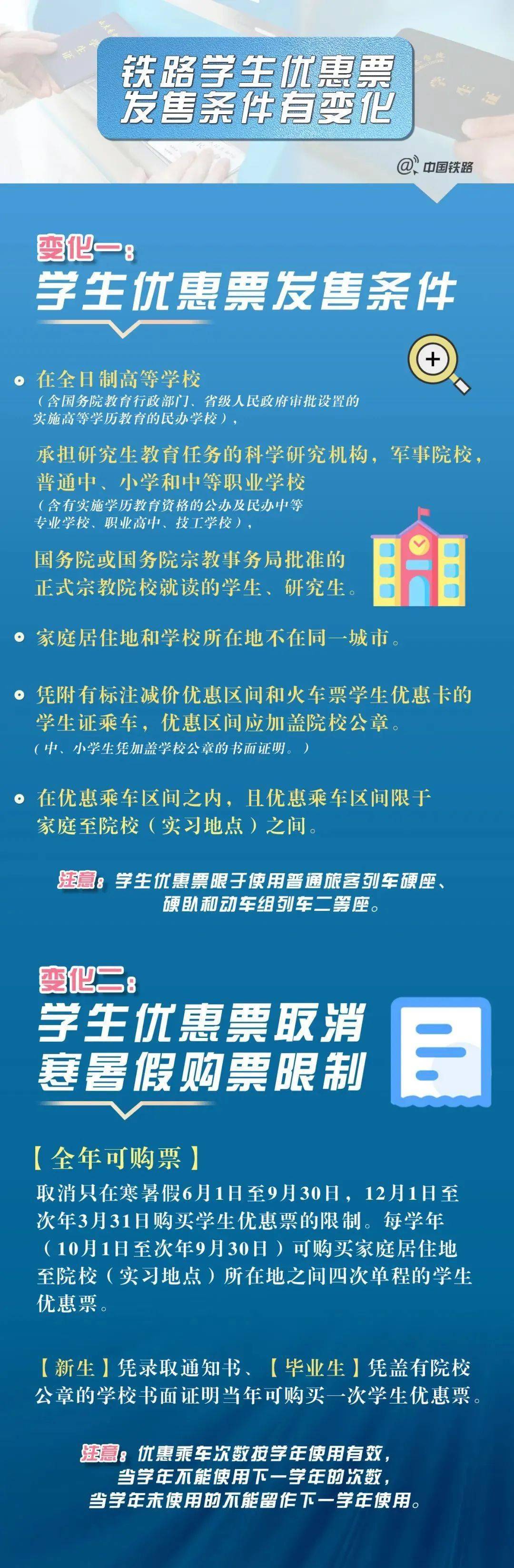 学生返校火车票怎么买？本年有新变革