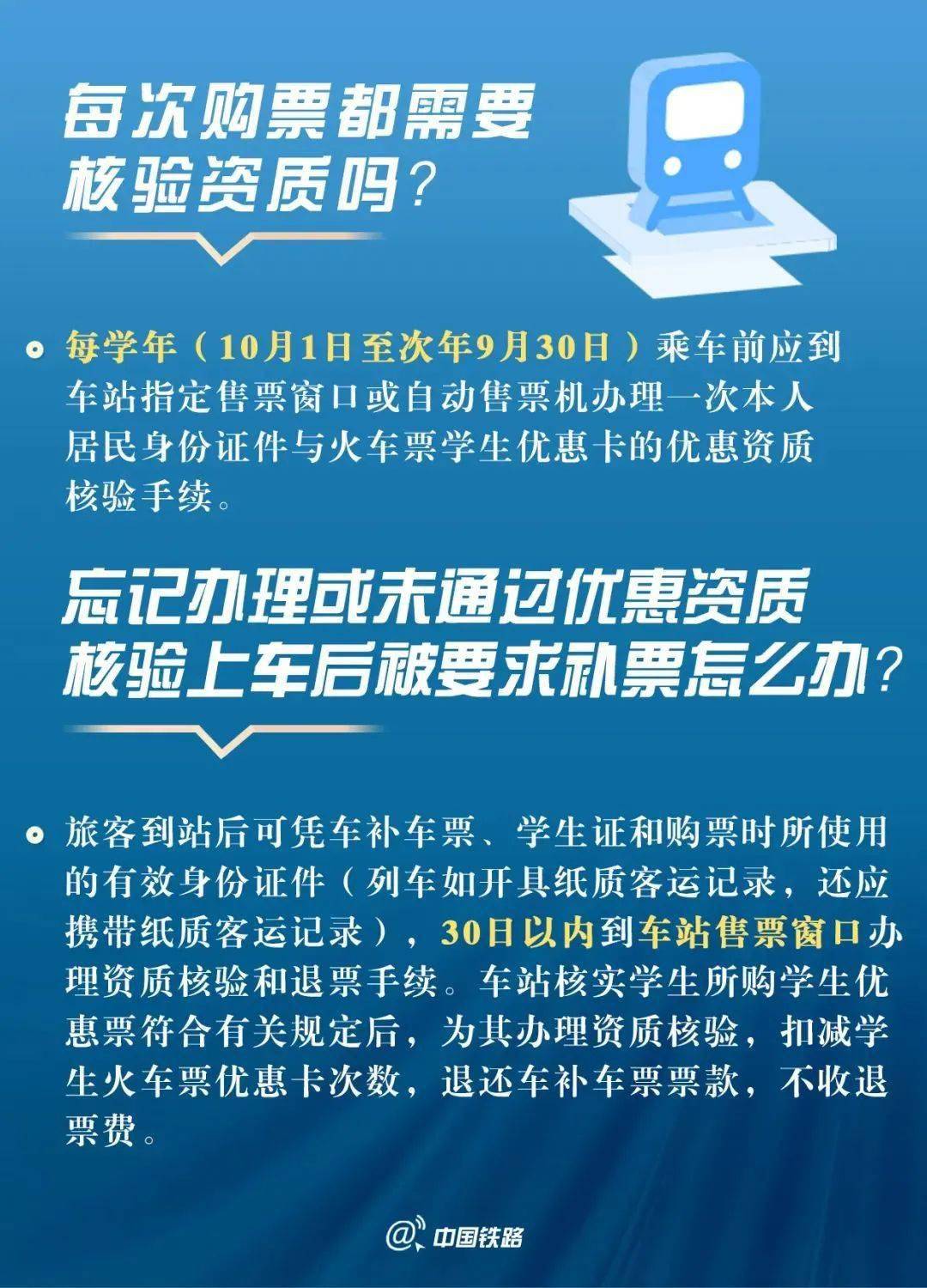 返校火车票到底怎么买？本年有那些新变革！