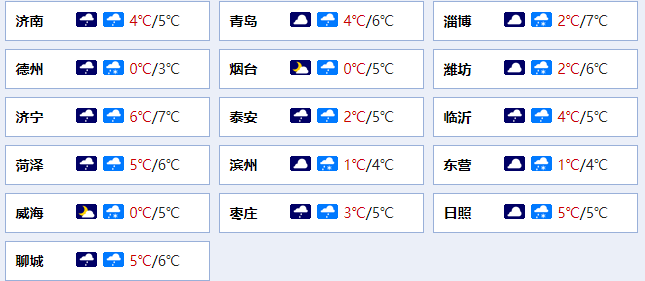 新鲜出炉（济南迎来最冷的冬天）济南迎来最冷天气，(图1)