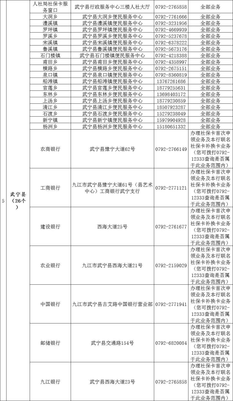 @九江人 您的社保卡到期了吗？可免费换第三代社保卡