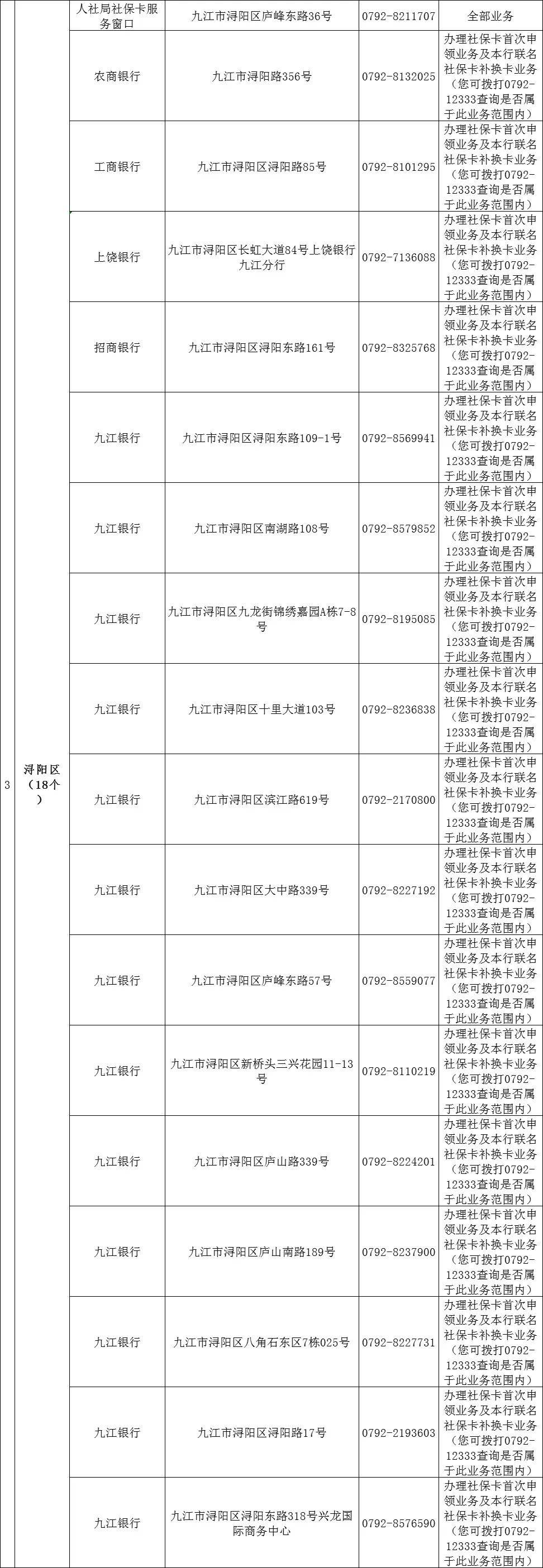 @九江人 您的社保卡到期了吗？可免费换第三代社保卡