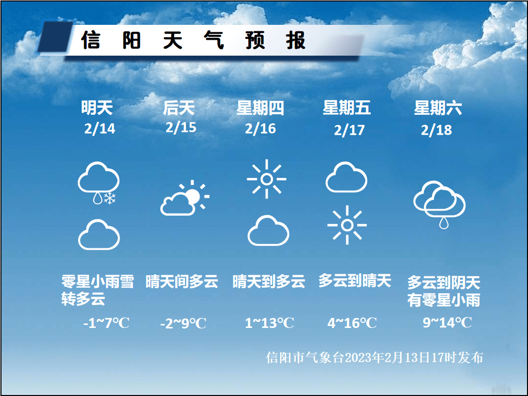 最新预警发布→_大风_天气_防范