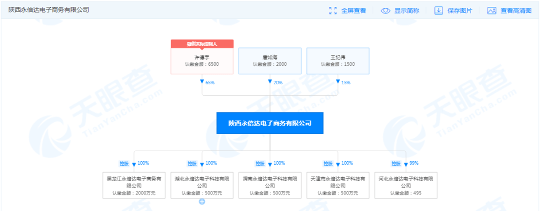 越消费越富有？陕西永倍达疑涉传销被多地发布风险预警