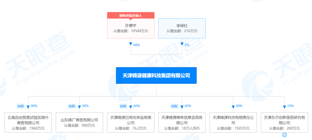 越消费越富有？陕西永倍达疑涉传销被多地发布风险预警