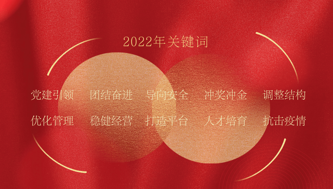 以10个2022年关键词总结了这个不平凡的一年，以10个2023年关键词展望未来。